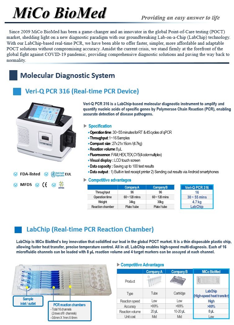 MiCO BioMed_COVID-19_Product Brochure_1.jpg