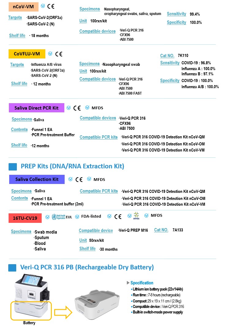MiCO BioMed_COVID-19_Product Brochure_3.jpg