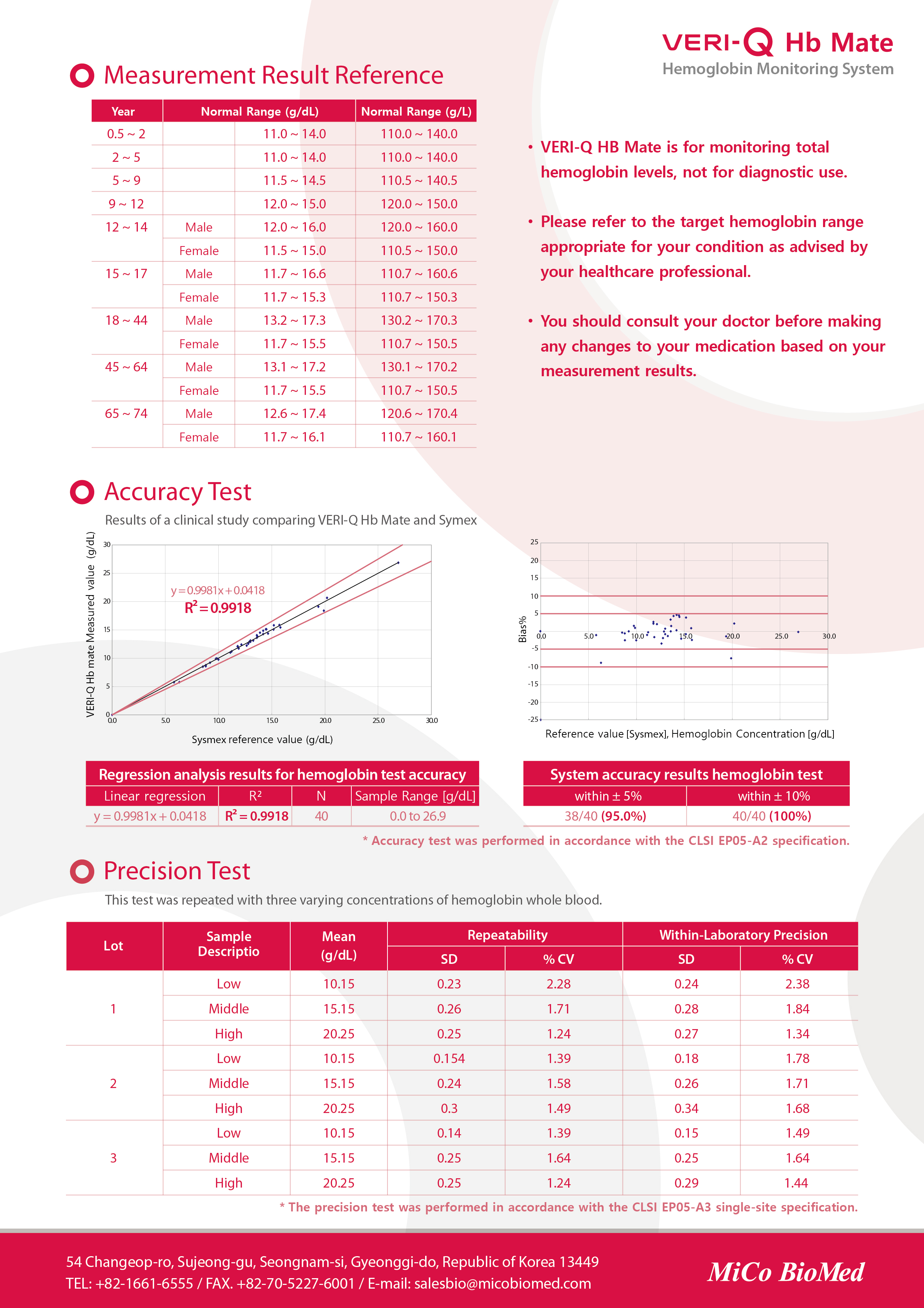 VERI-Q Hb Mate_brochure_EN_230913_2.jpg